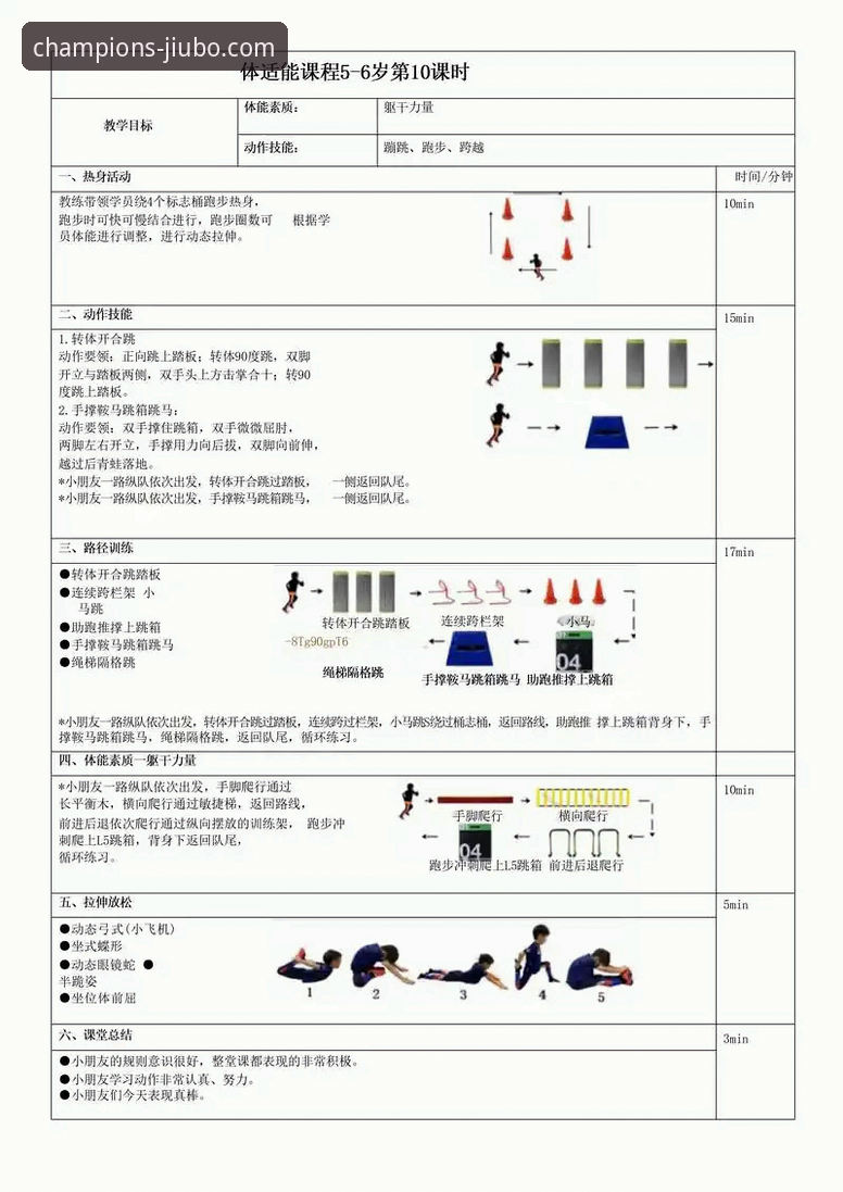 九博体育平台高效操作教程：从入门到精通的全流程指南