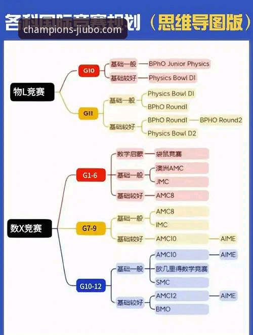九博体育平台赛事数据体系深度分析：从海量信息到精准决策的全面解析